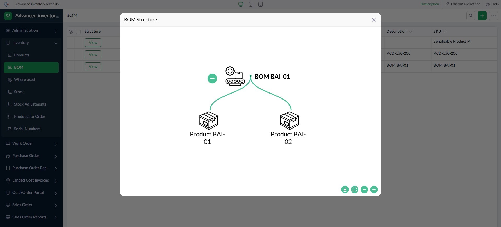 BOM Structure