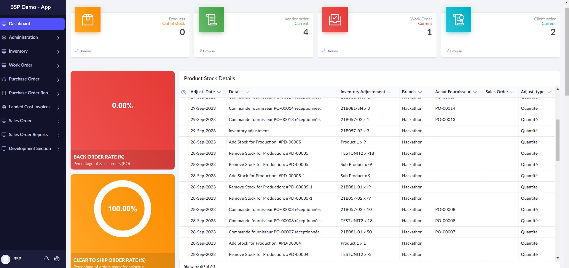Dashboard 1