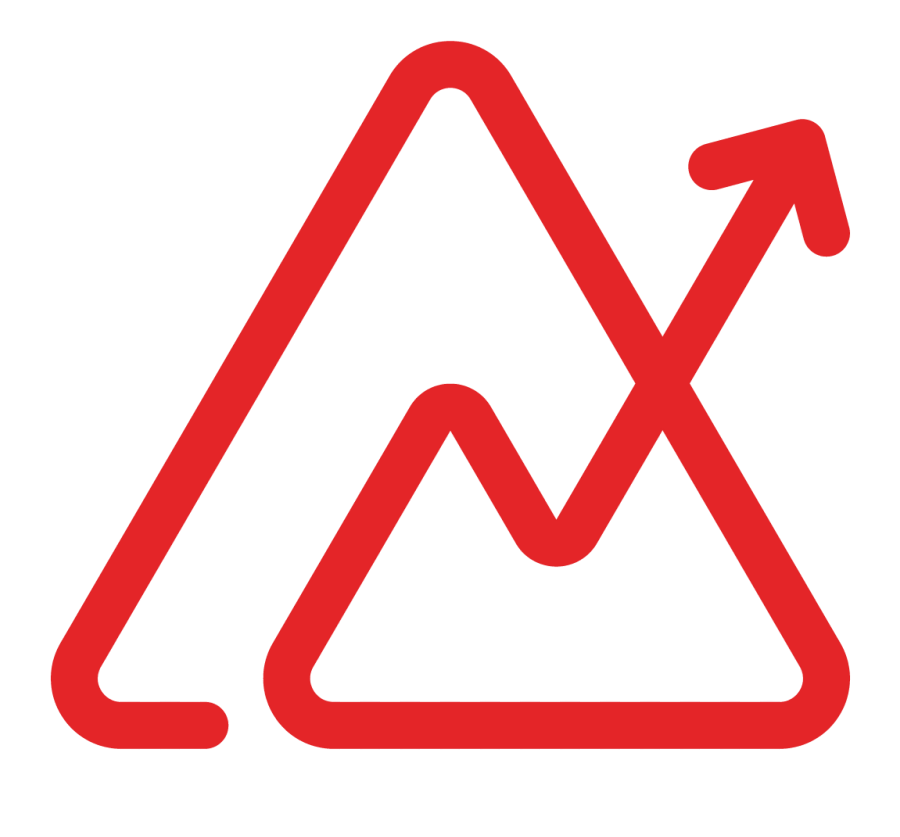 Zoho Analytics